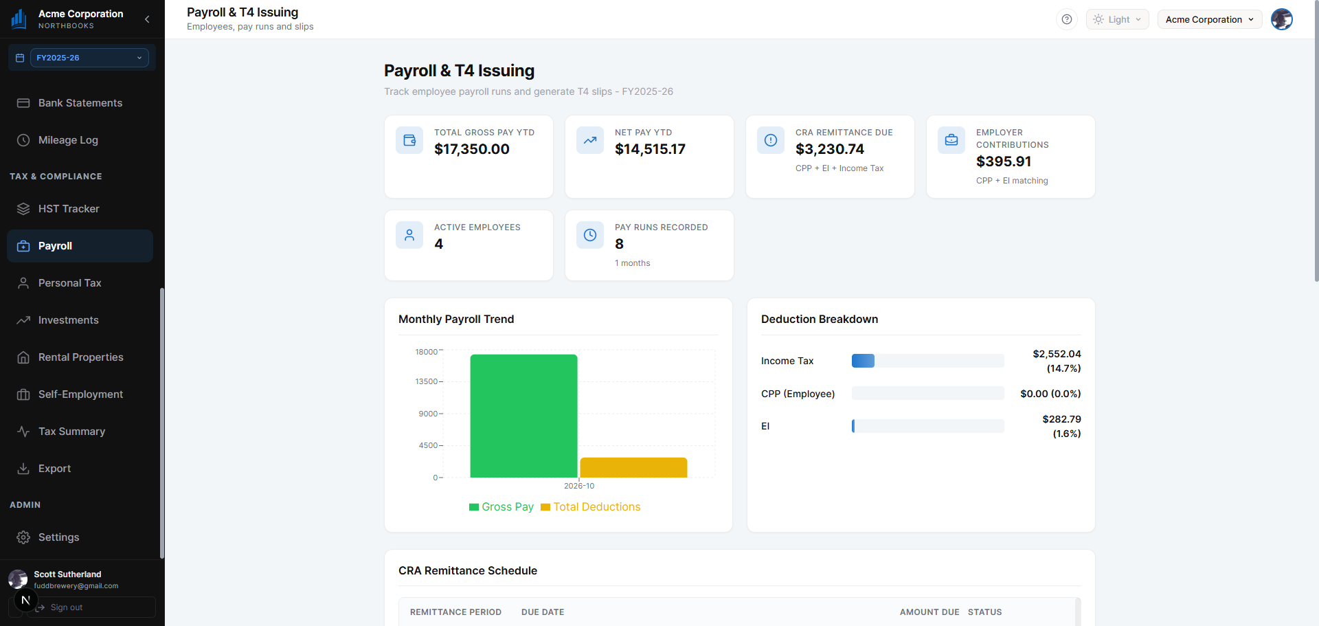 NorthBooks payroll automation dashboard